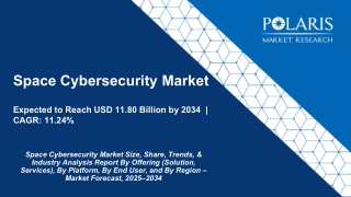 Space Cybersecurity Market