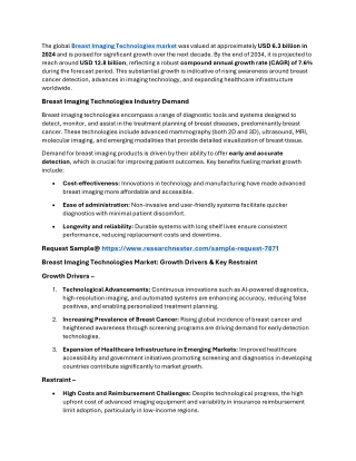 Breast Imaging Technologies Market Future Trends 2025-2034