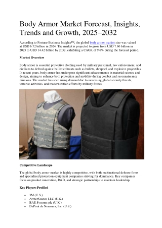 Body Armor Market
