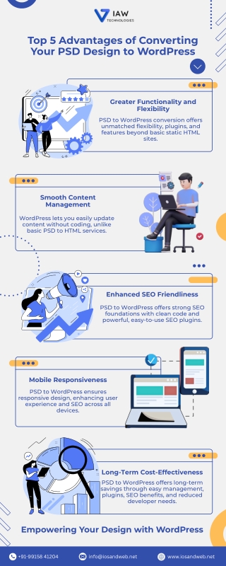 top 5 advantages of converting your psd design