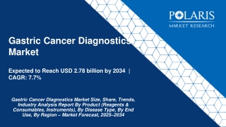 Gastric Cancer Diagnostics Market