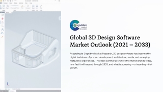 global 3d design software market outlook 2021 2033