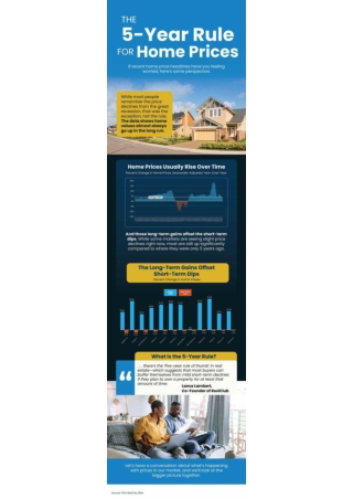 The 5-Year Rule for Home Prices in Chicago, Illinois