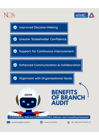 Benefits of Branch Audit (2)