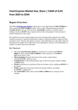 Feed Enzymes Market Growth Outlook 2024–2034 | USD 3.8 Billion by 2034