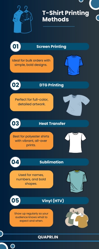T-Shirt Printing Methods