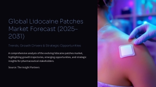 Lidocaine Patches Market Dynamics, Business Growth, Trends, and Opportunities 20