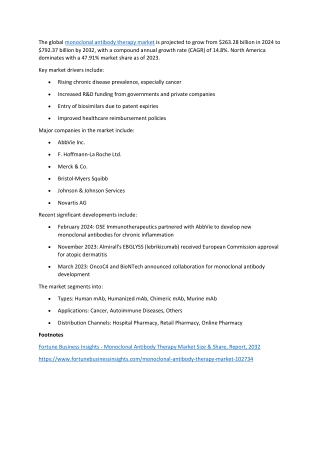 Monoclonal Antibody Therapy Market Size