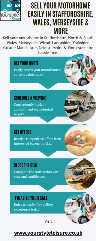 Sell your motorhome easily in Staffordshire, Wales, Merseyside