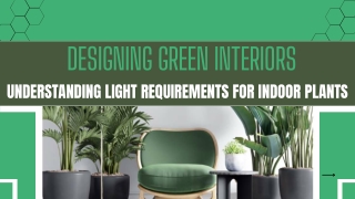 Designing Green Interiors Understanding Light Requirements for Indoor Plants