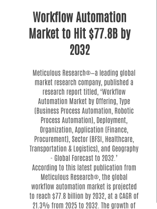 Workflow Automation Market to Hit $77.8B by 2032
