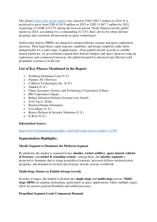Solid Rocket Motors Market: Trends in Regulatory Landscape and Impact 2025-2032