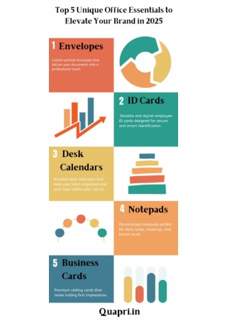 Top 5 Unique Office Essentials to Elevate Your Brand in 2025