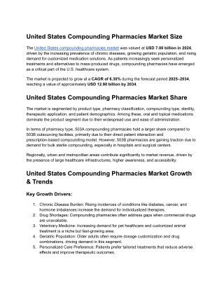 U.S. Compounding Pharmacies Market Size 2034