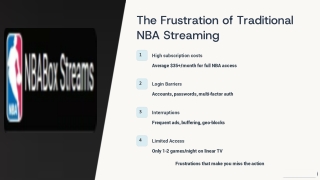 Live Basketball Games