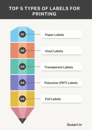 Top 5 Types of Labels for Printing