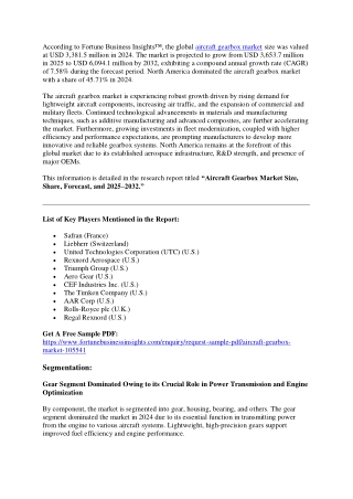Aircraft Gearbox Market Trends and Business Outlook, 2025–2032