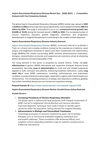 Aspirin Exacerbated Respiratory Disease Market Size