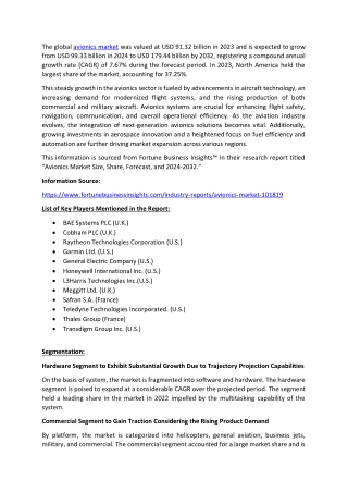 Avionics Market Dynamics, Trends, and Forecast 2025–2032