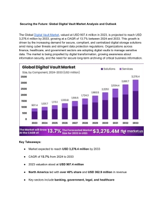 securing the future global digital vault market