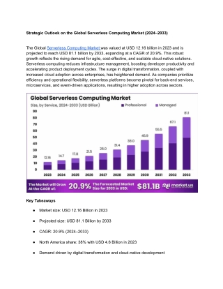 strategic outlook on the global serverless