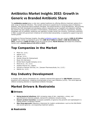 Antibiotics Market Insights 2032: Role of Public–Private Partnerships in R&D