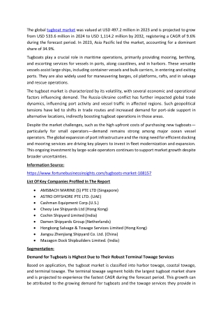 Tugboat Market Trends, Operating Models, Industry Analysis, 2025–2032
