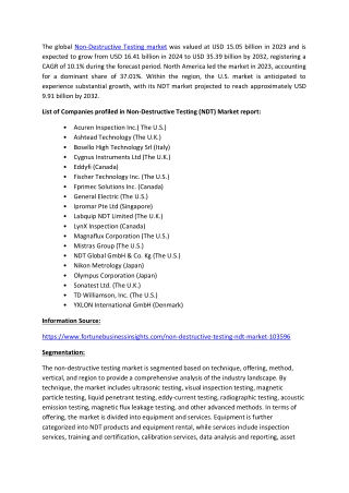 Non-Destructive Testing (NDT) Market