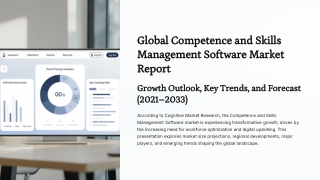 global competence and skills management software