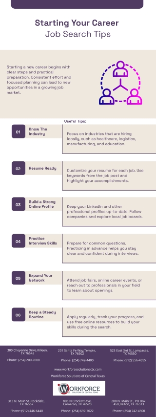 Job Search Tips