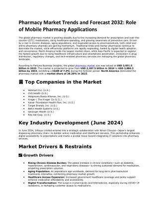 Pharmacy Market Size and Share Analysis With Forecast to 2032