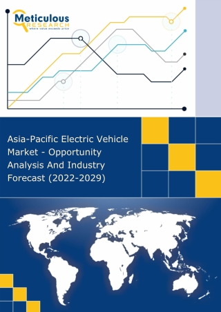 Asia-Pacific Electric Vehicle Market - Opportunity Analysis And Industry Forecast (2022-2029)