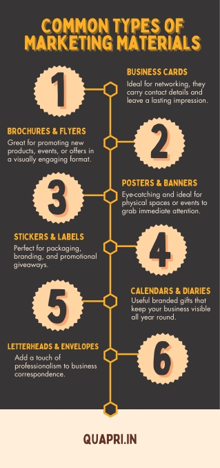common types of common types of marketing