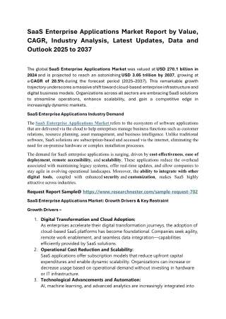 SaaS Enterprise Applications Market Report by Value