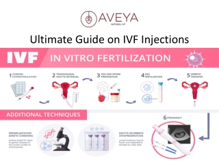 Ultimate Guide to IVF Injections Process & Tips By Aveya IVF