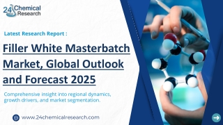 Filler White Masterbatch Market