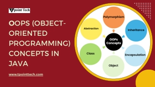 o ops object oriented programming concepts in java