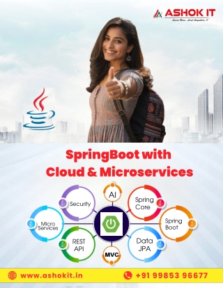 springboot with cloud microservices