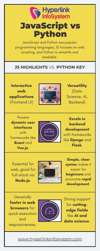 JavaScript vs Python
