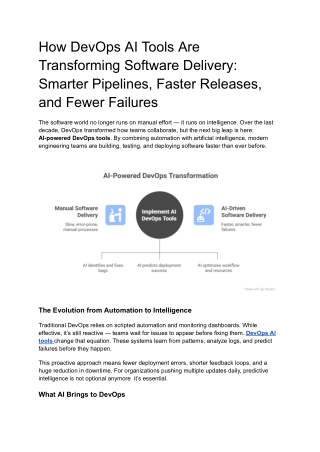 How DevOps AI Tools Are Transforming Software Delivery_ Smarter Pipelines, Faster Releases, and Fewer Failures